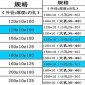 轴承座定位环_振齐机电_定位环_加工品牌商